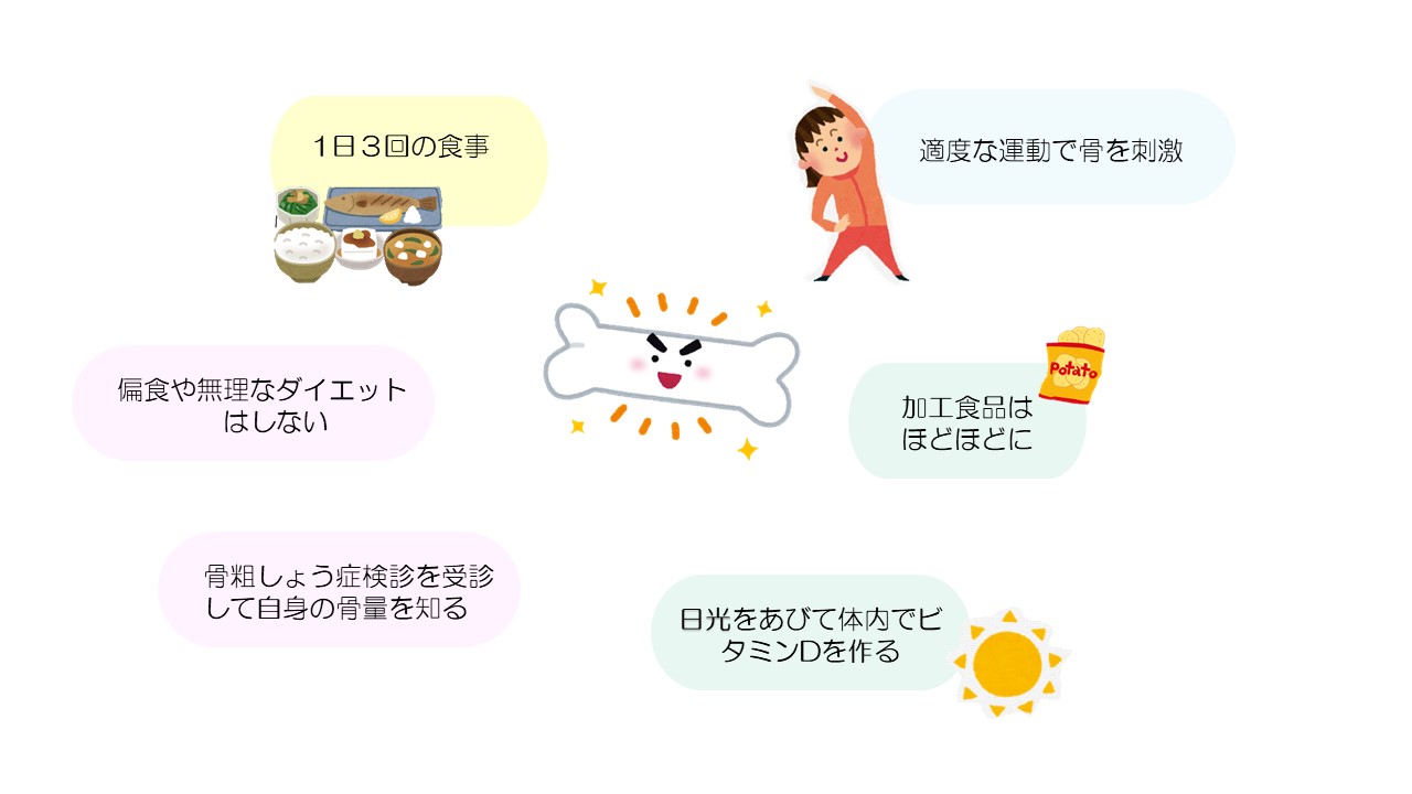 骨に良いこと