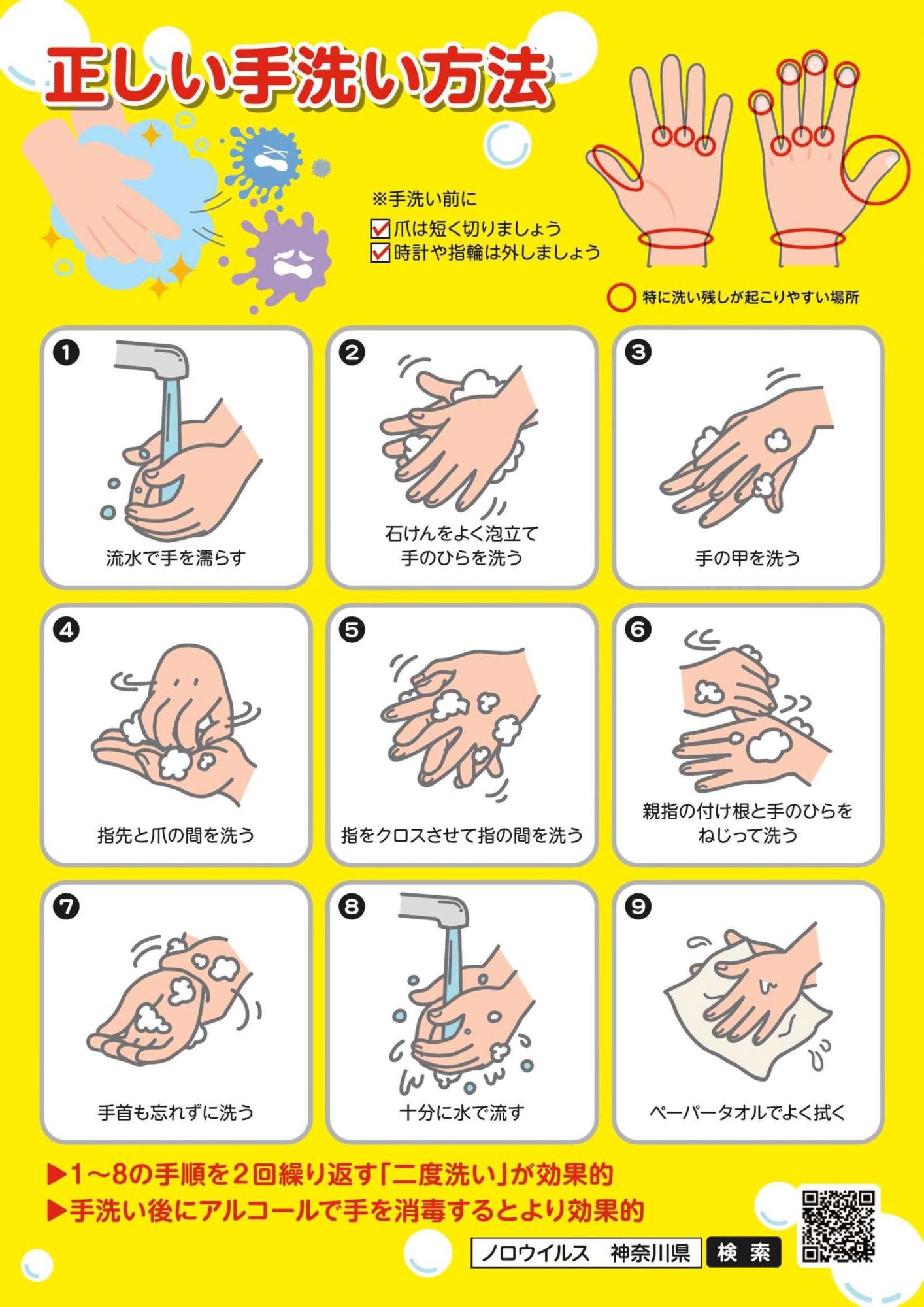 衛生的な手洗い