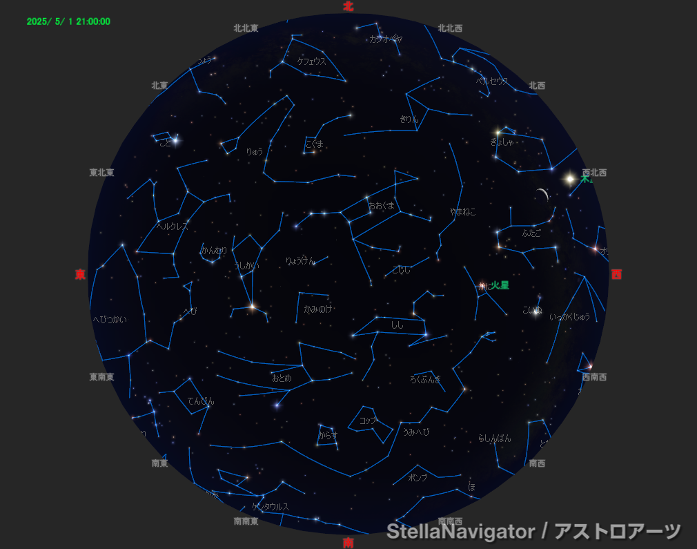 2025年5月1日