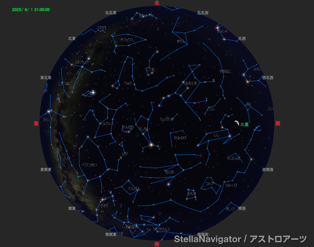 2025年6月1日