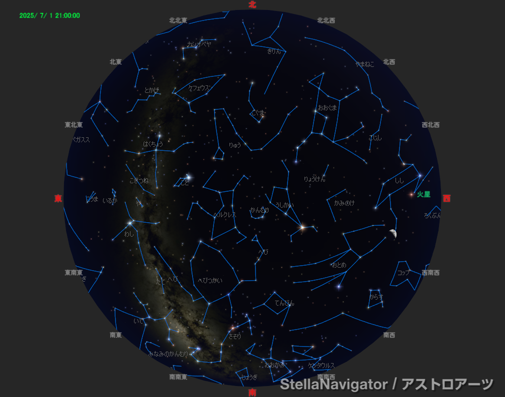 2025年7月1日