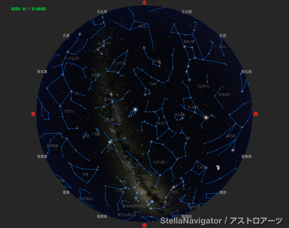 2025年8月1日