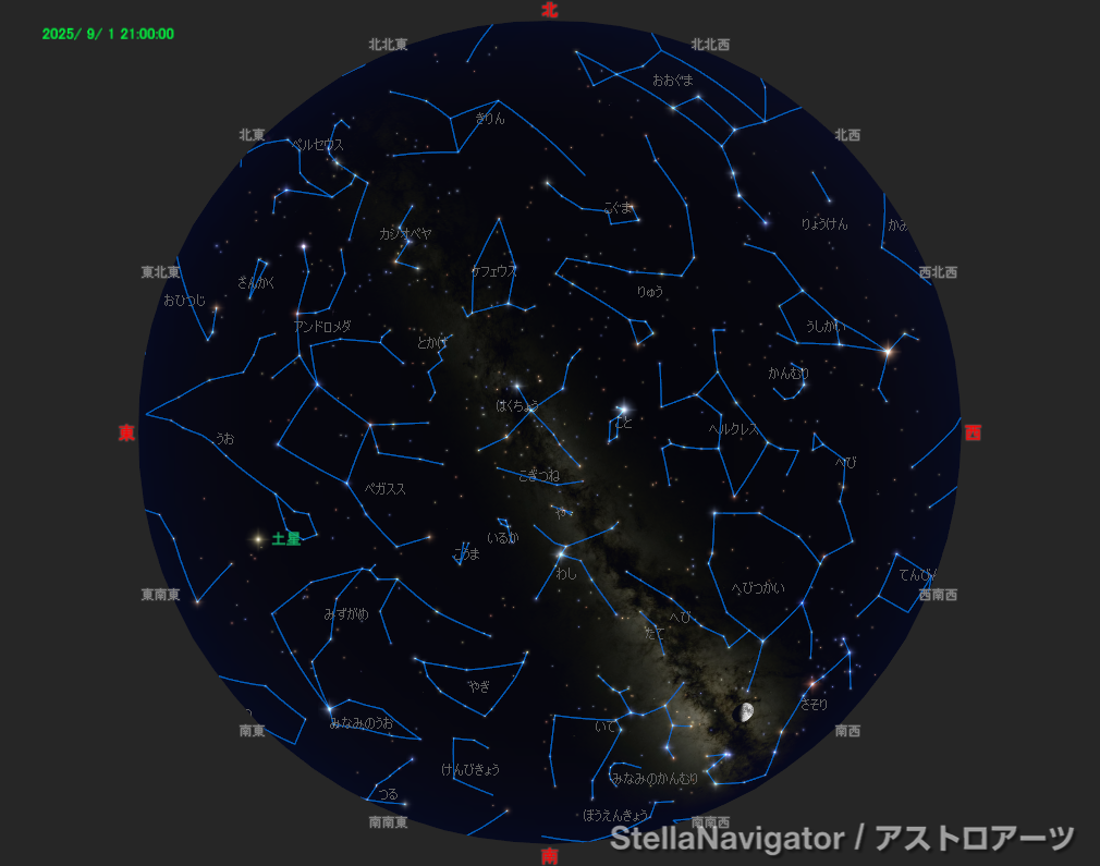 2025年9月1日
