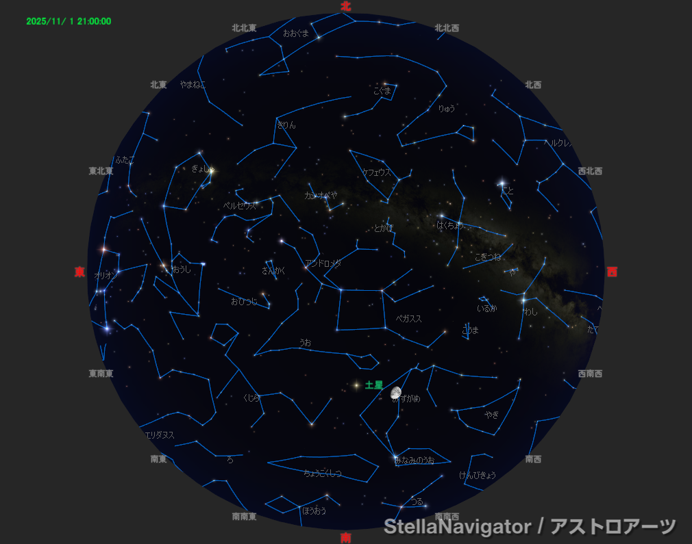 2025年11月1日