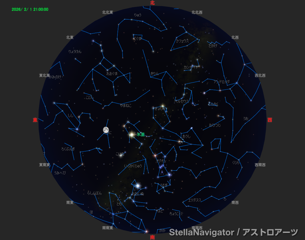 2026年2月1日