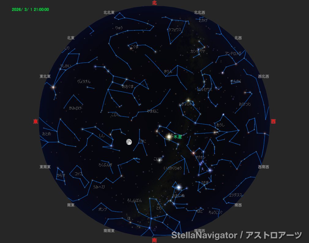2026年3月1日