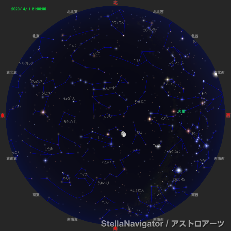2023年4月1日21時の星空