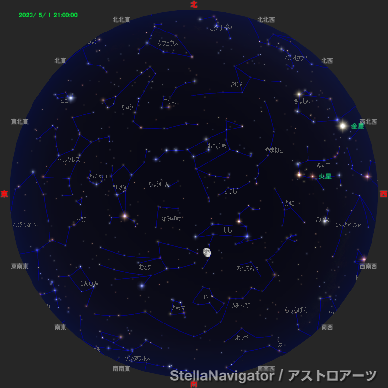 2023年5月1日21時の星空