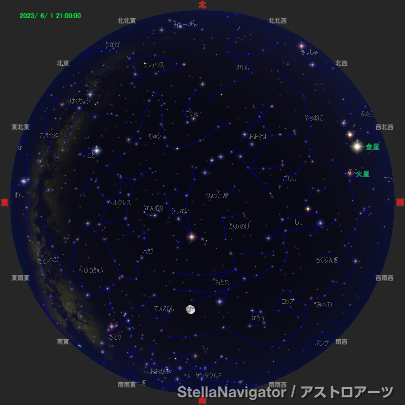 2023年6月1日21時の星空