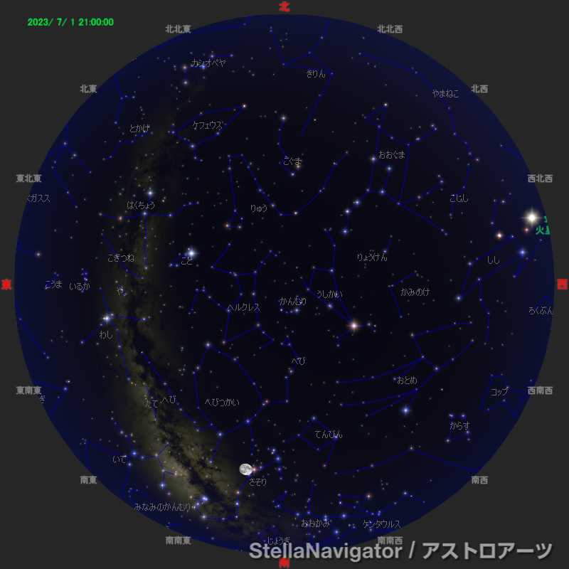2023年7月1日21時の星空