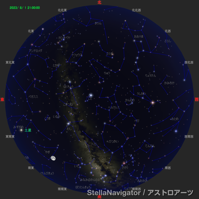 2023年8月1日21時の星空