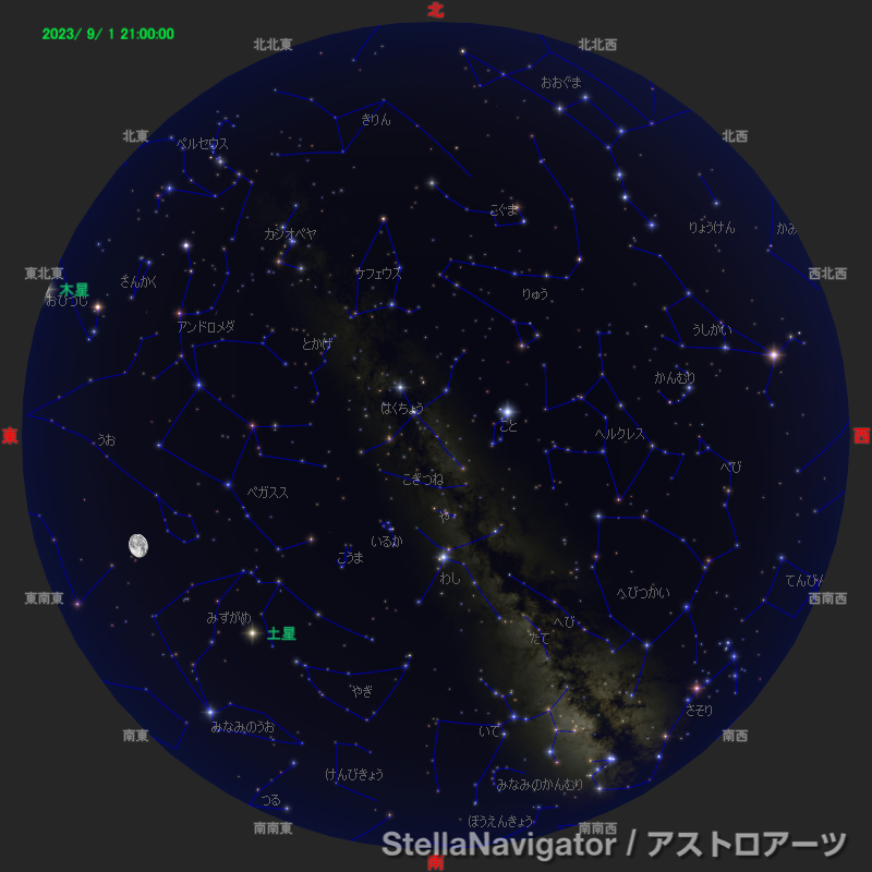 2023年9月1日21時の星空