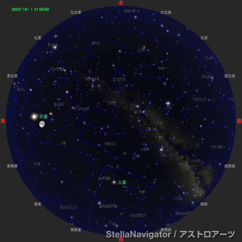 2023年10月1日21時の星空