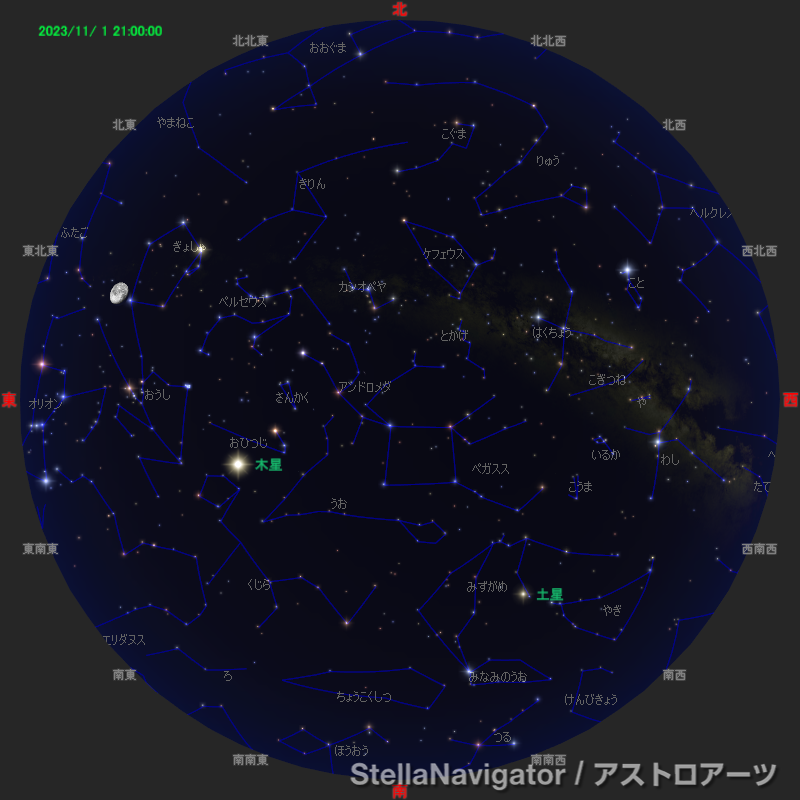 2023年11月1日21時の星空