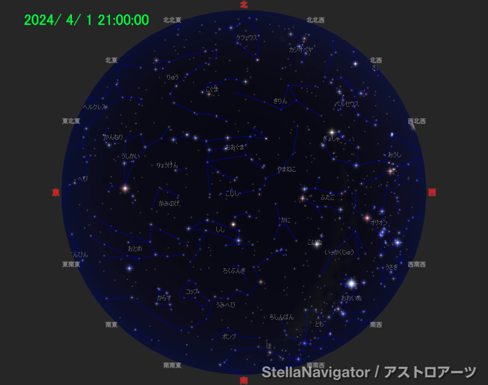 星図