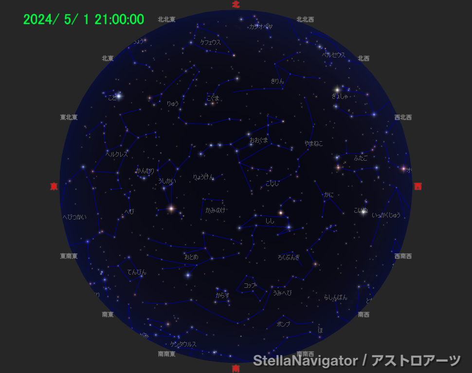 星図