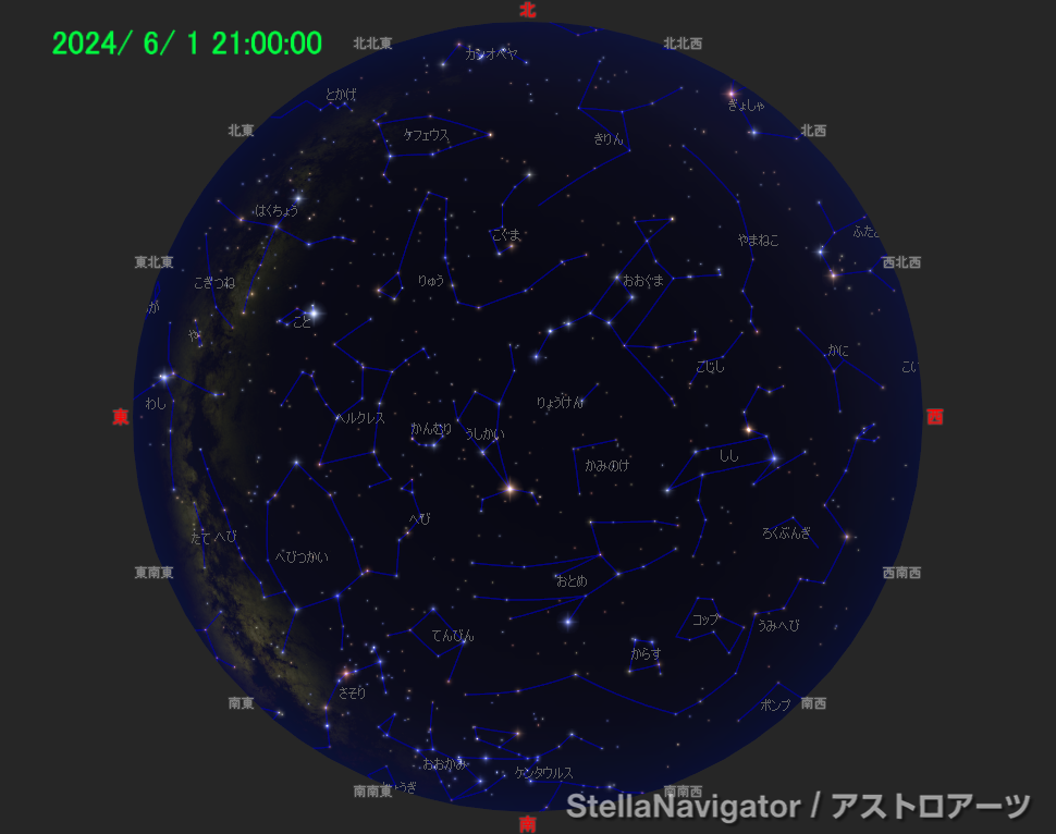 星図