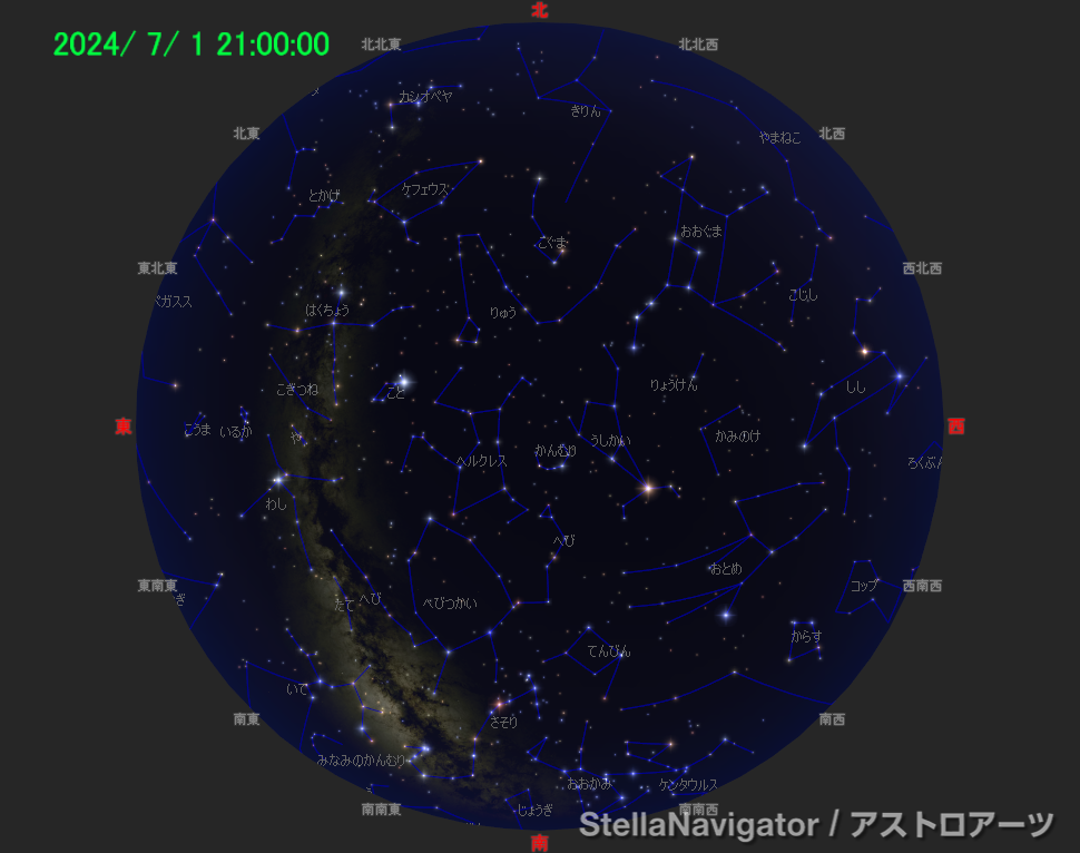 星図