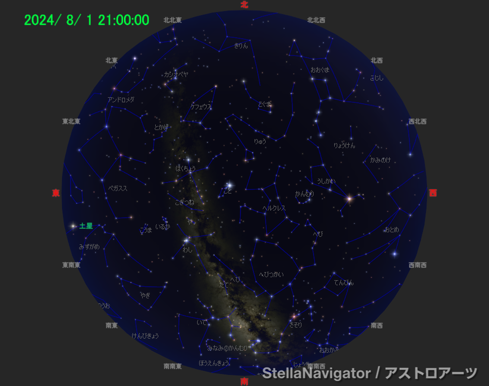 星図