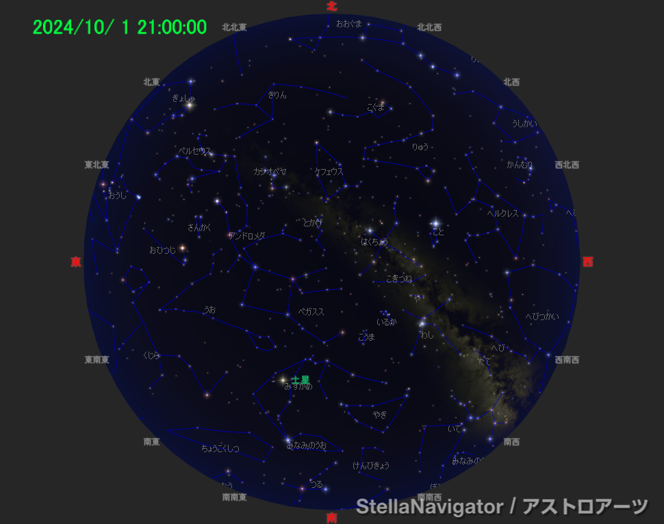 星図