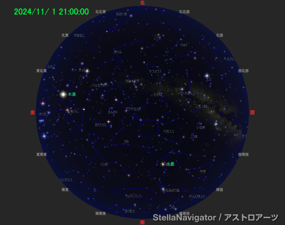 星図