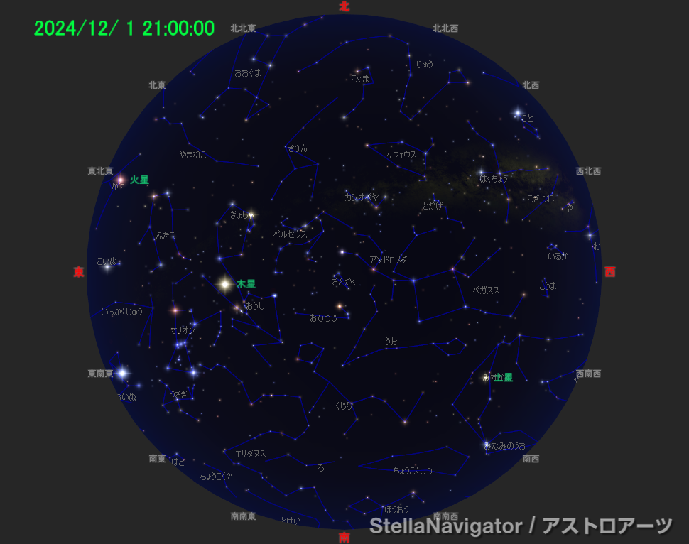 星図