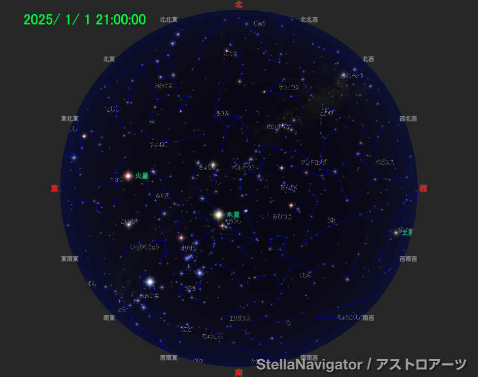 星図