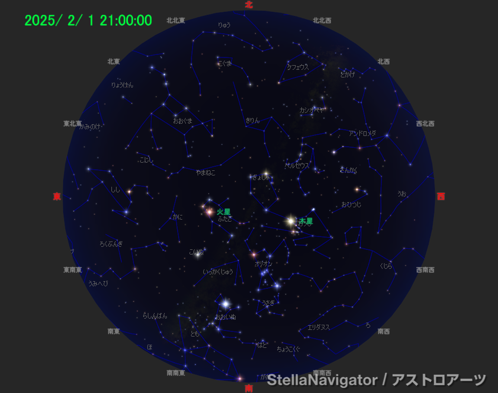 星図