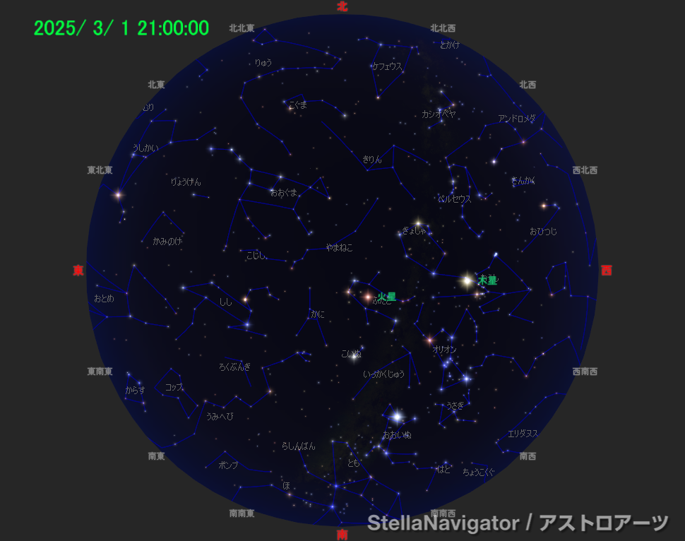 星図