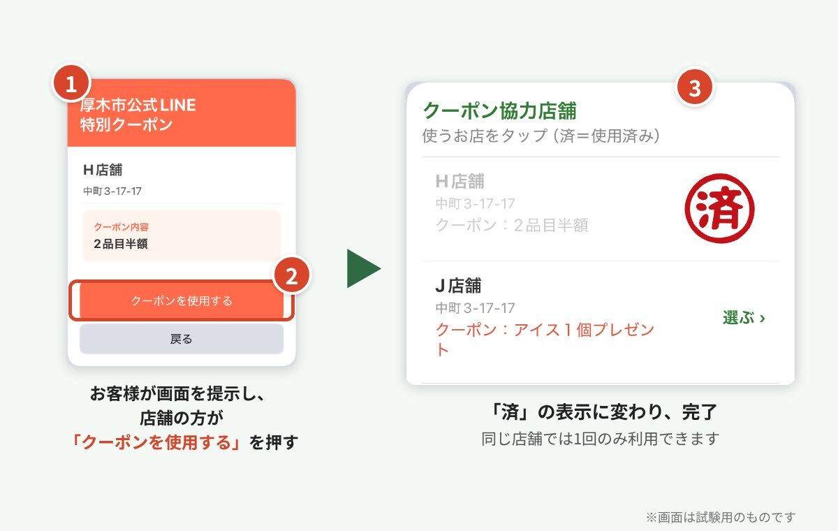 厚木市公式LINE特別クーポンの使い方