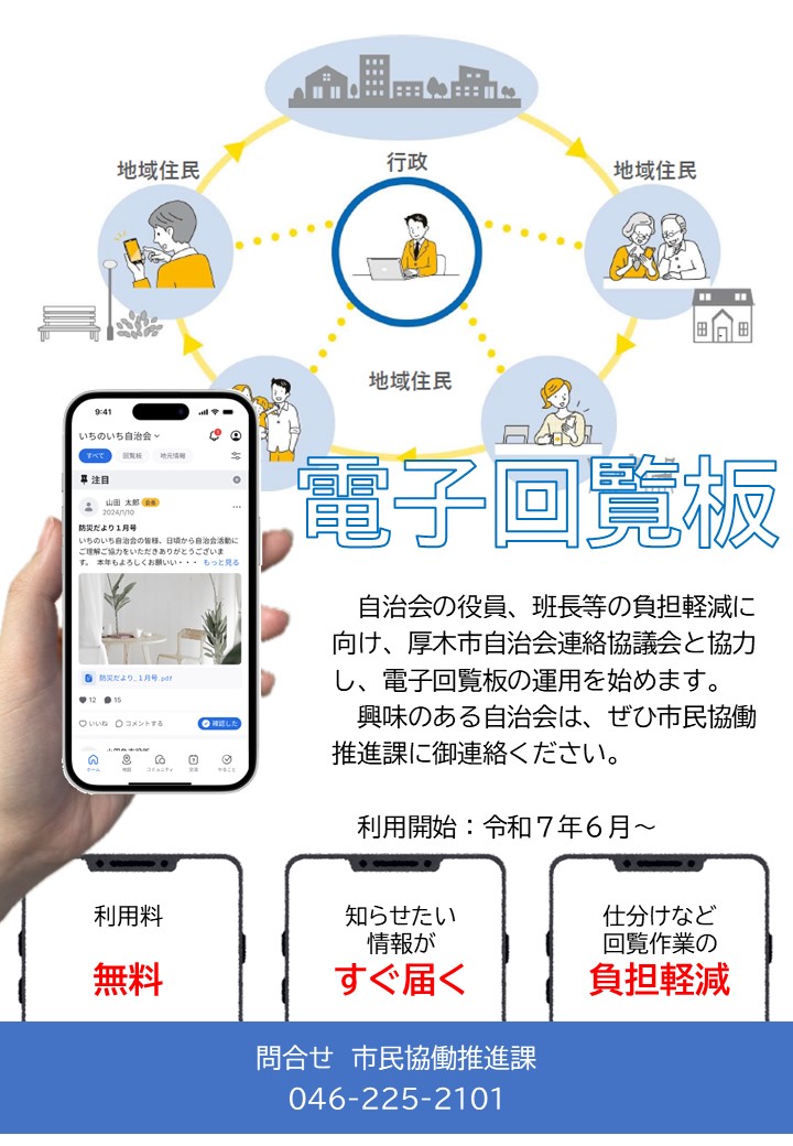 電子回覧板