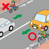 自転車は左側通行