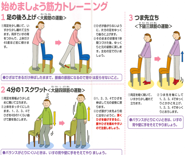 転倒予防のための啓発冊子