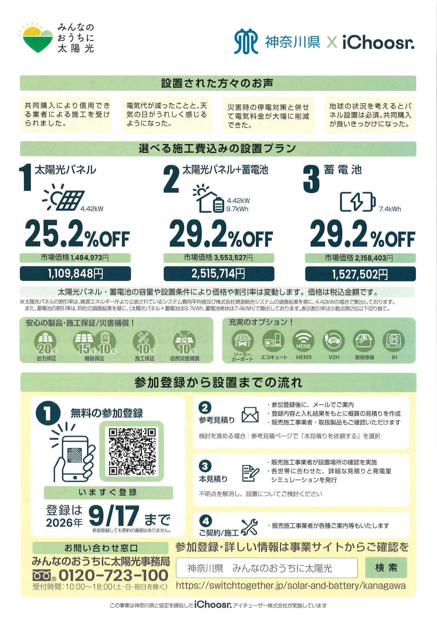共同購入