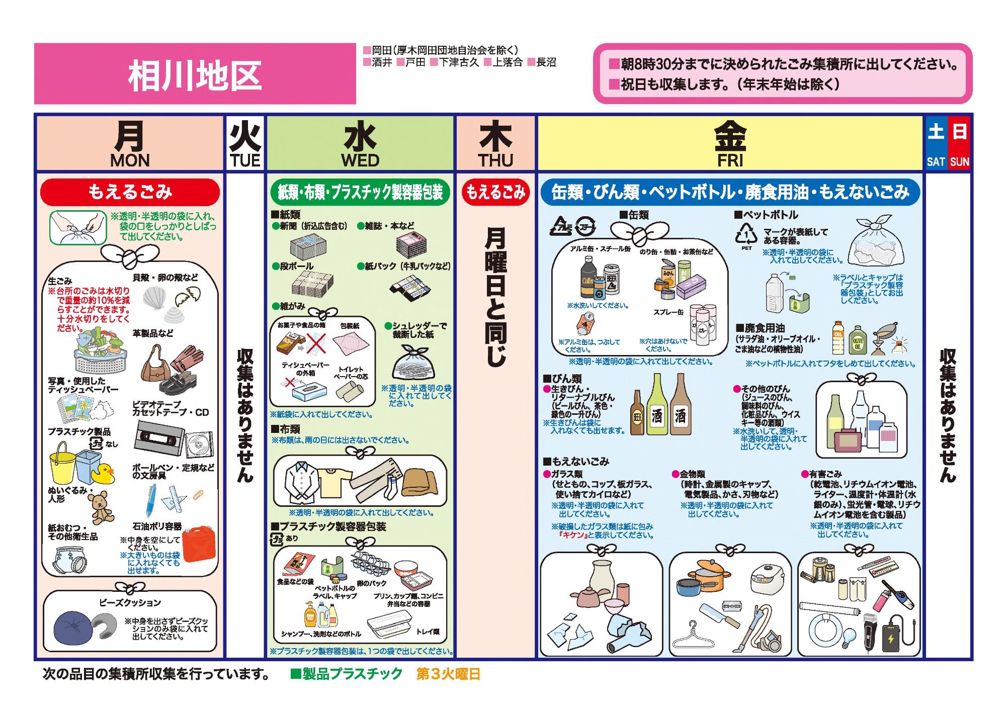 相川収集日程