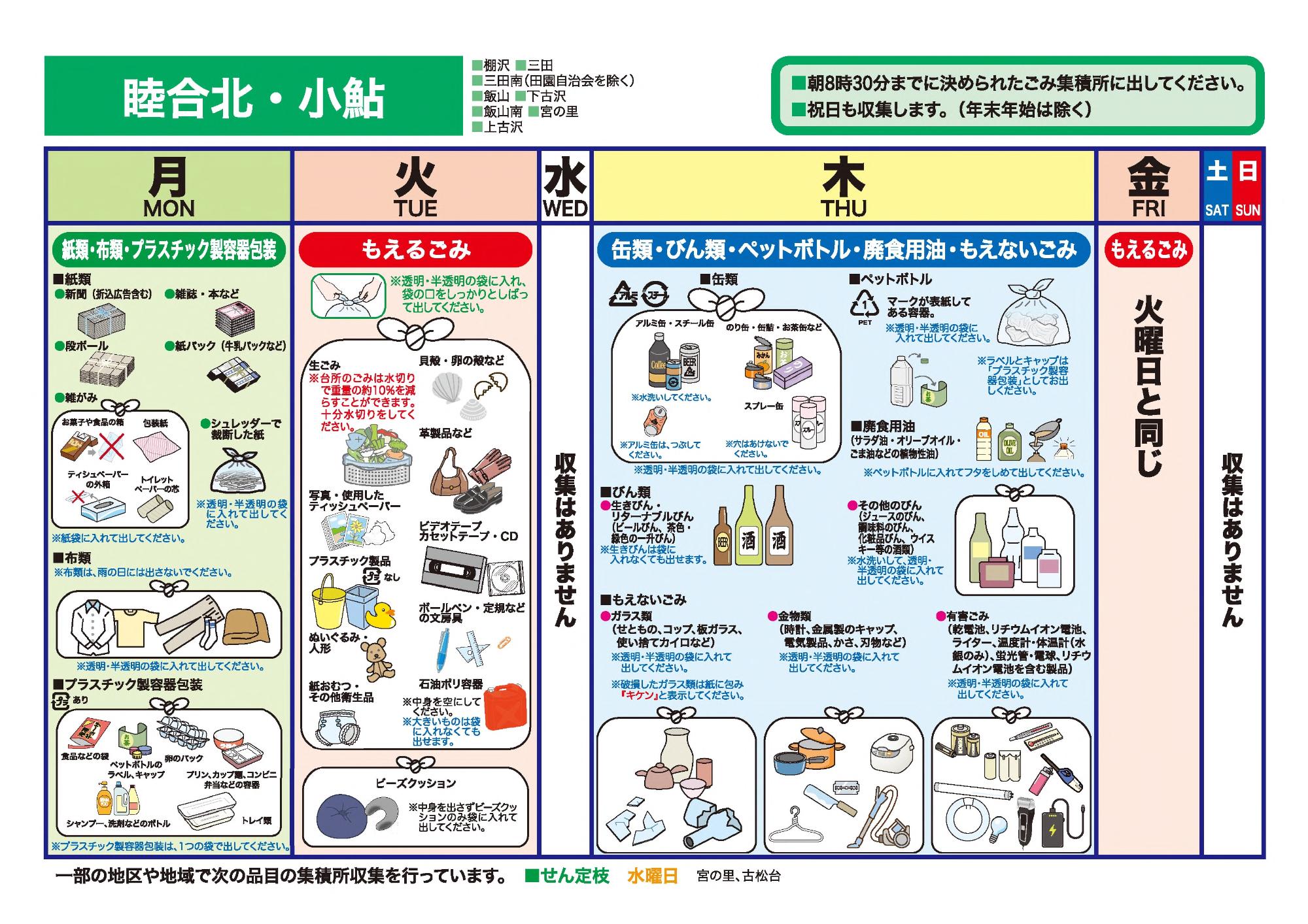 睦合北・小鮎収集日程