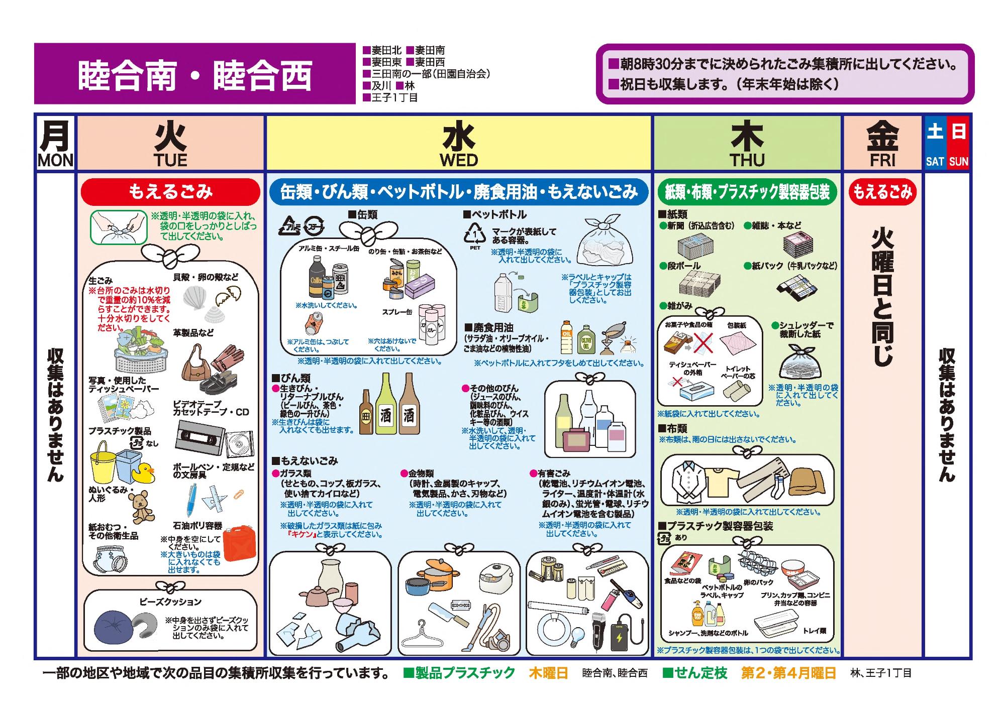 睦合南・睦合西収集日程