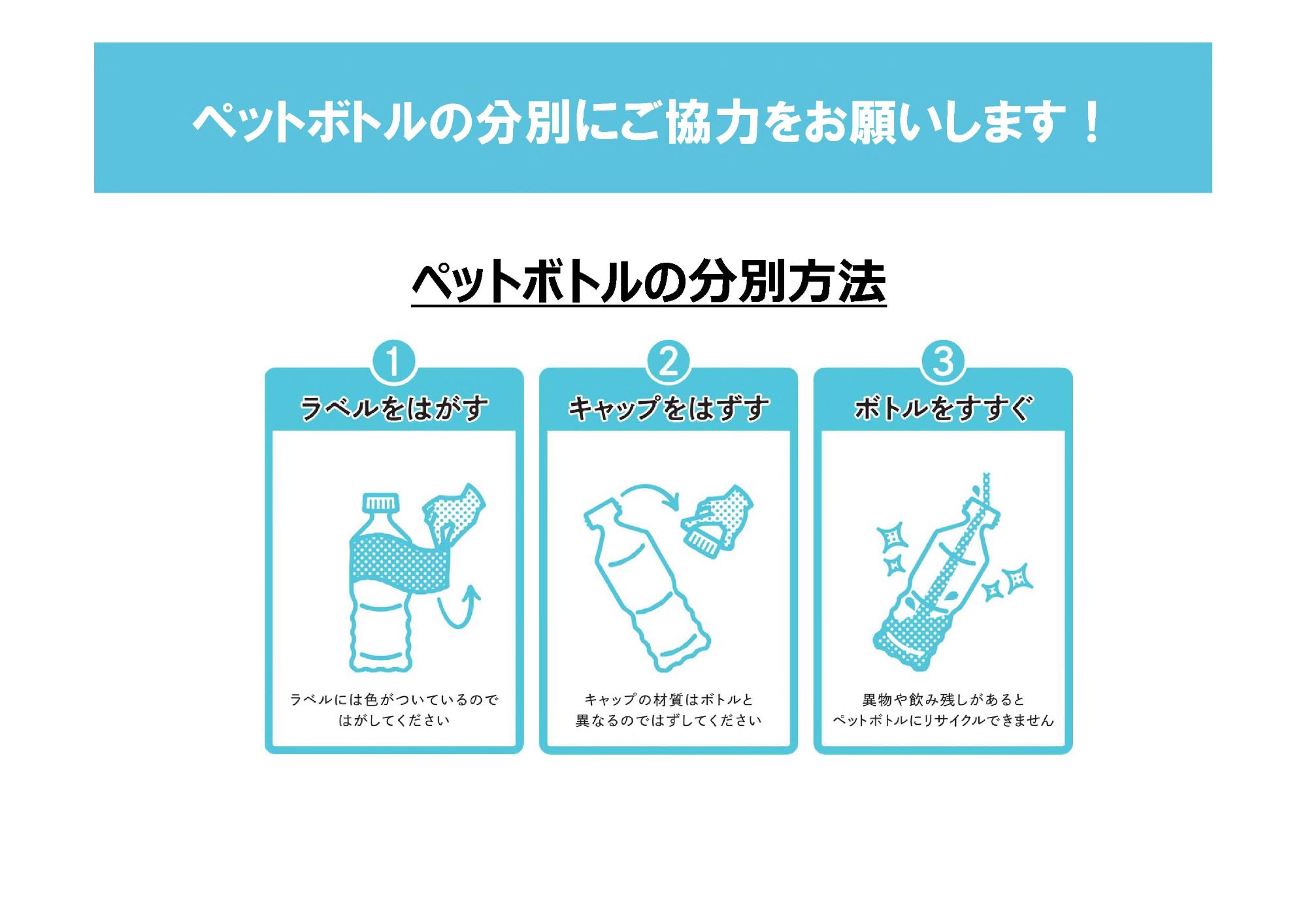 ペットボトルの分別方法