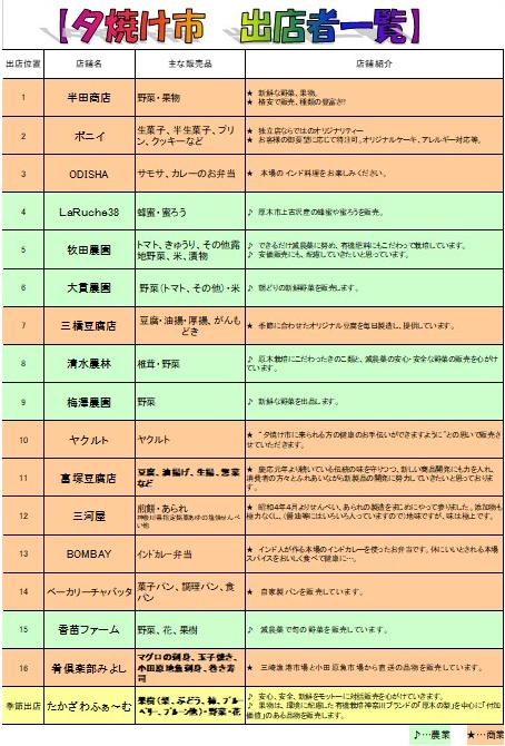 夕焼け市の店舗一覧