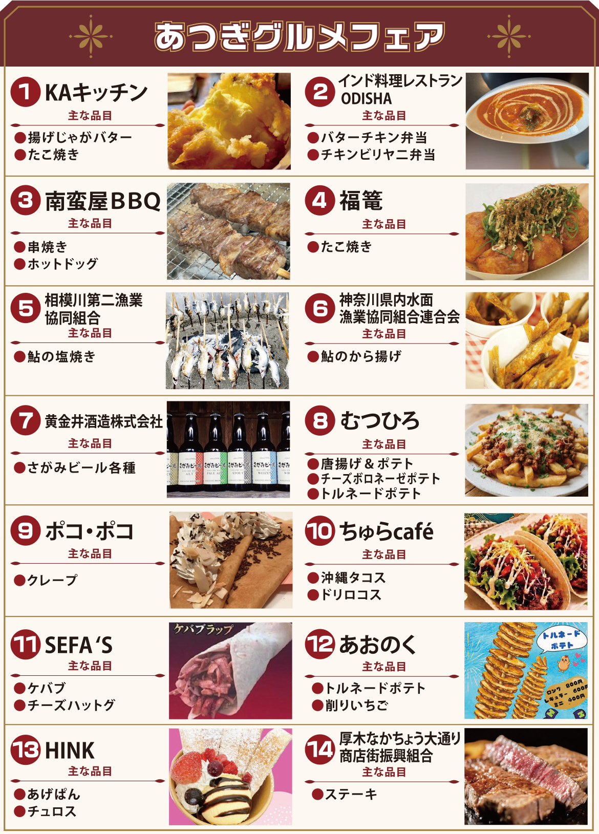 あつぎグルメフェア出店者一覧