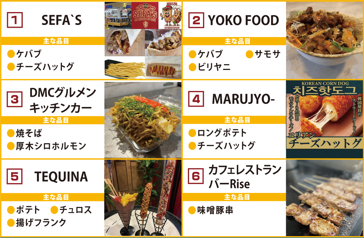 中央公園商業ブース出店者一覧