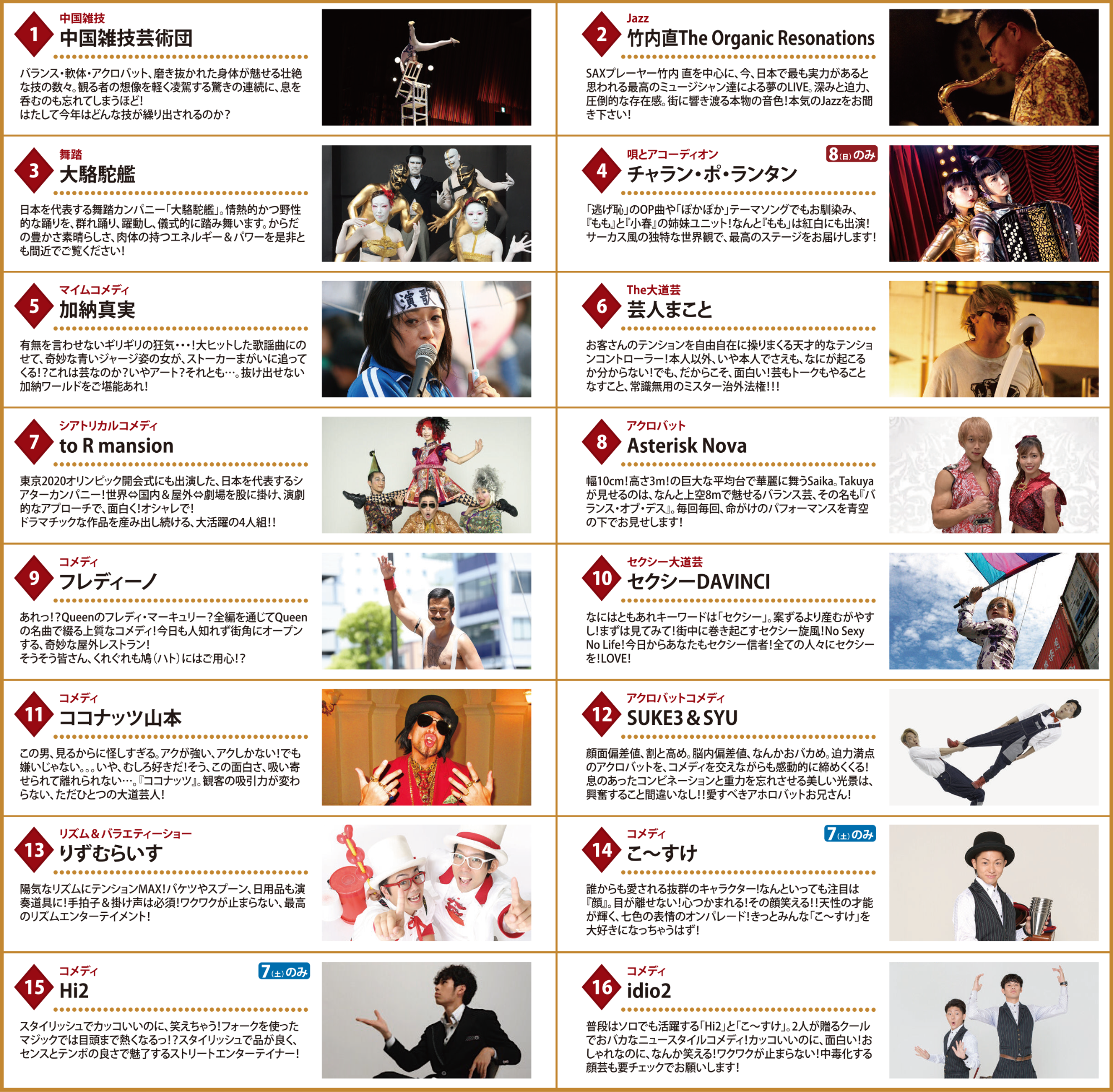 にぎわい爆発あつぎ国際大道芸2026出演パフォーマー一覧1