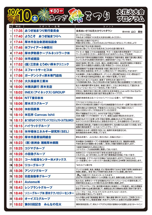 第80回あつぎ鮎まつり大花火大会プログラム