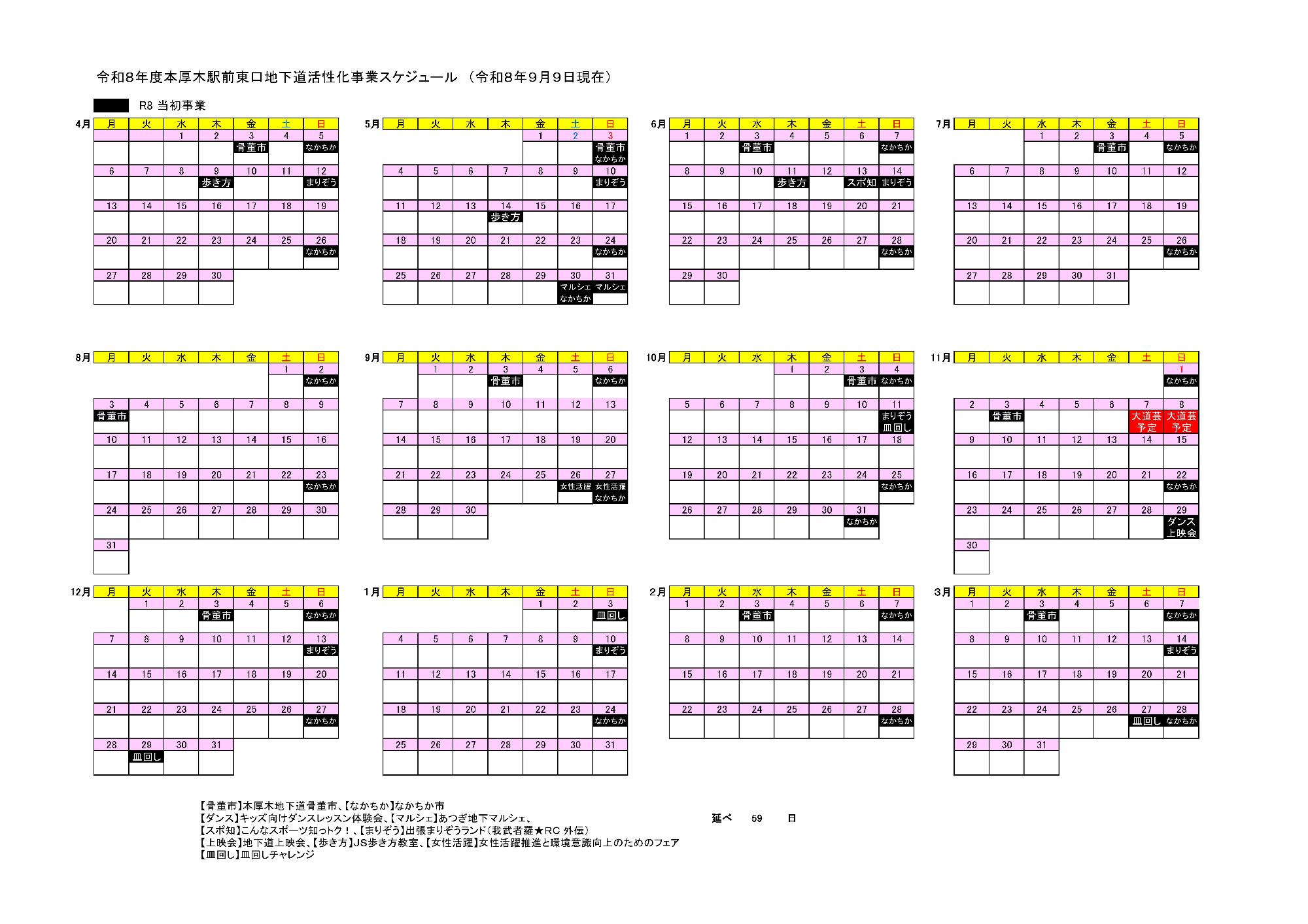 令和8年度本厚木駅前東口地下道活性化事業スケジュール