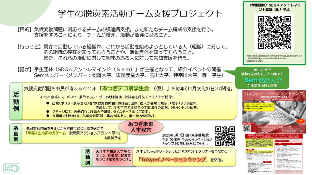 一般社団法人あつぎ市民発電所の資料