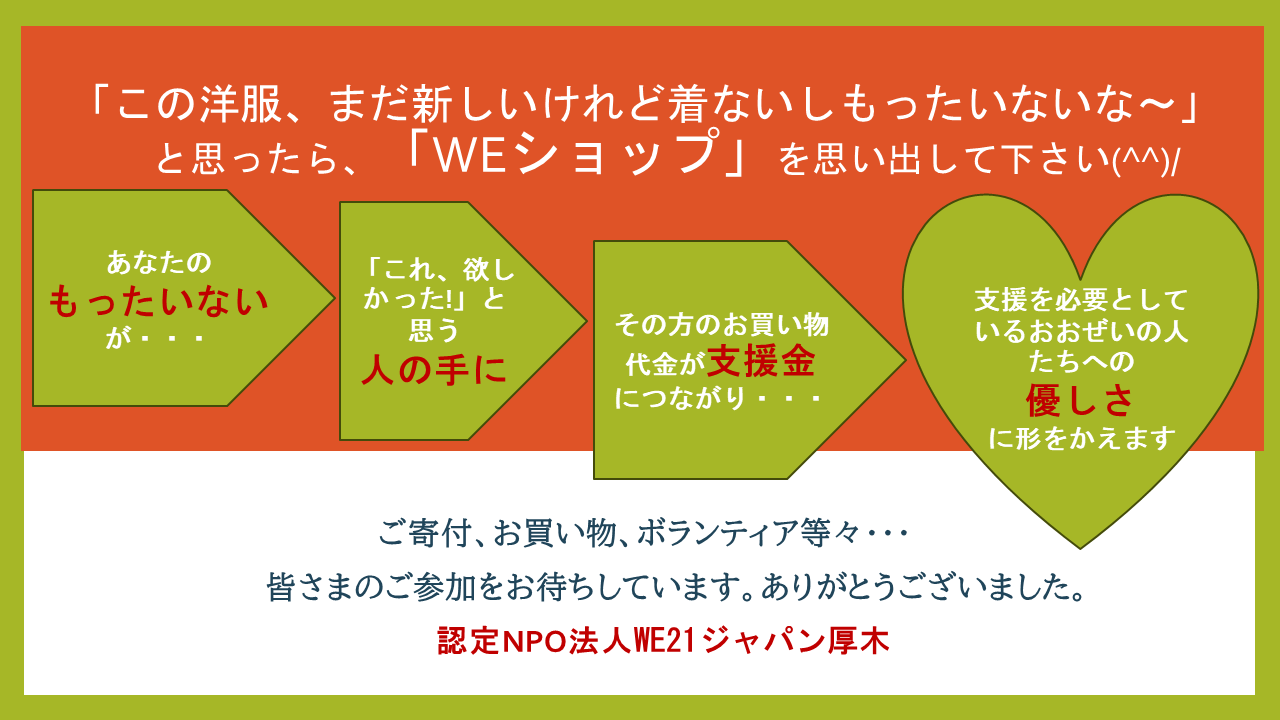 認定NPO法人WE21ジャパン厚木の資料