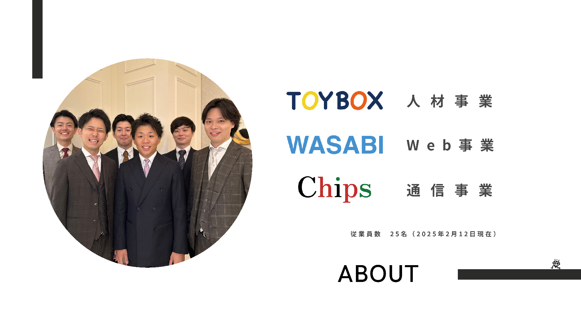 株式会社Voleurの資料