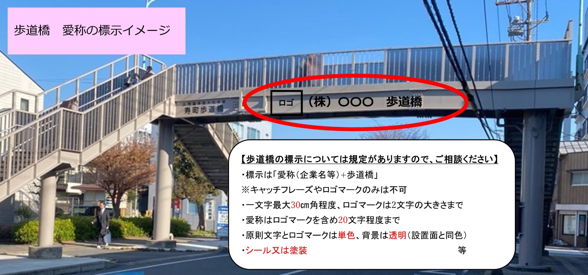 kotobukityou