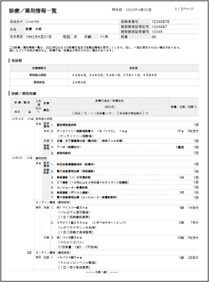 診療/薬剤情報