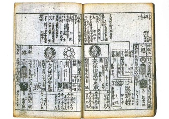 武鑑